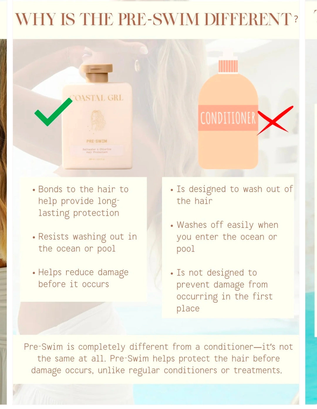 Coastal Grl Coastal Grl Pre Swim Hair Protectant